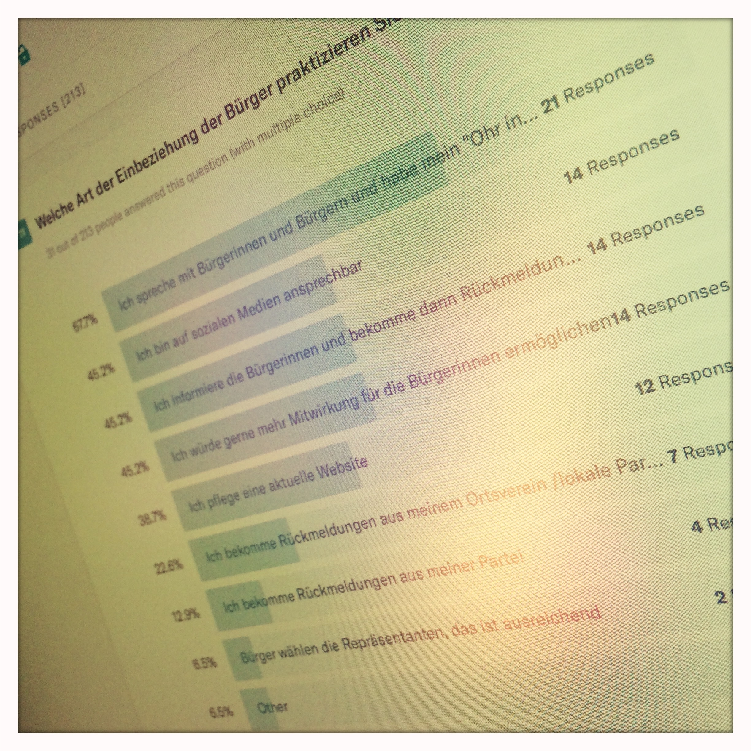 Die detaillierte Auswertung der Umfrage steht noch bevor Die detaillierte Auswertung der Umfrage steht noch bevor